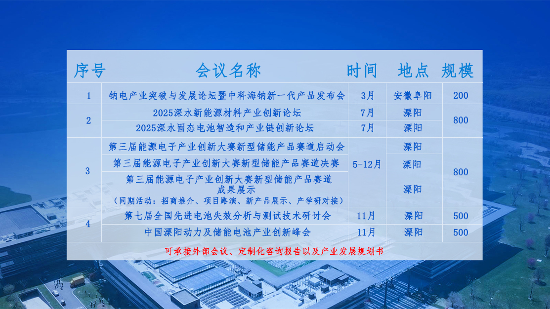 溧阳深水科技咨询有限公司[官网]